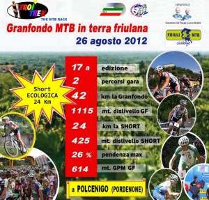 GRAN FONDO/PEDALATA @ Polcenigo (PN) | Polcenigo | Friuli-Venezia Giulia | Italia
